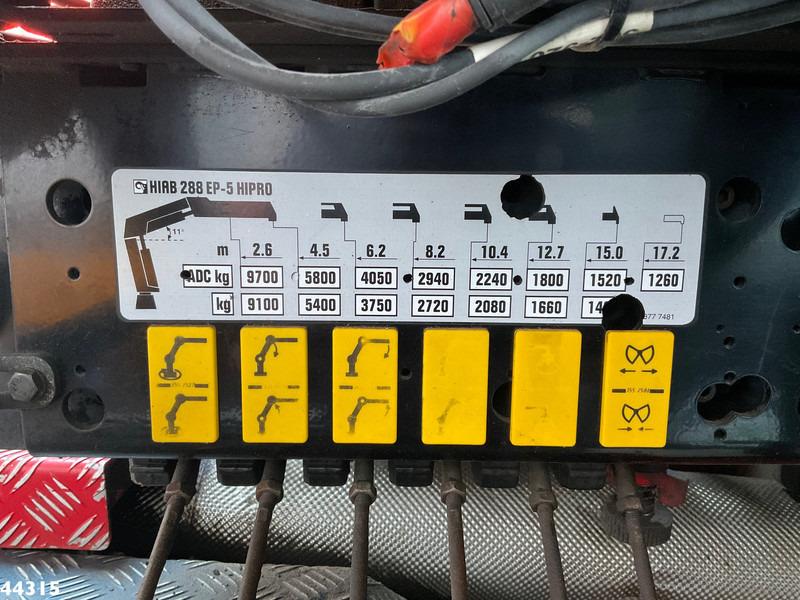 Лизинг на Volvo FMX 540 8x4 Euro 6 Hiab 28 Tonmeter laadkraan Volvo FMX 540 8x4 Euro 6 Hiab 28 Tonmeter laadkraan: снимка 11 Лизинг на Volvo FMX 540 8x4 Euro 6 Hiab 28 Tonmeter laadkraan Volvo FMX 540 8x4 Euro 6 Hiab 28 Tonmeter laadkraan: снимка 11