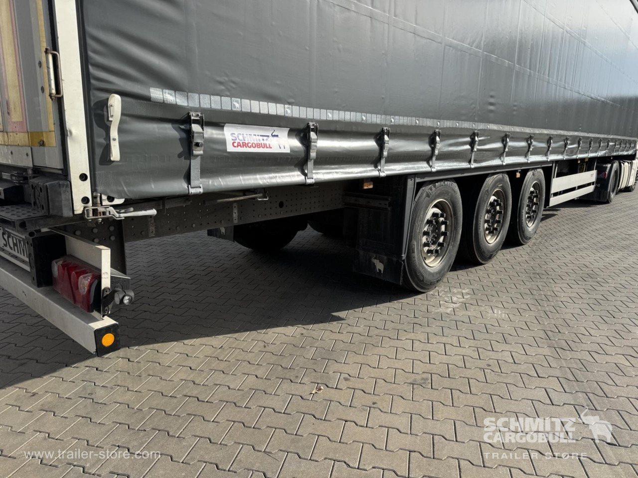 Брезентово полуремарке SCHMITZ Curtainsider Standard: снимка 9 Брезентово полуремарке SCHMITZ Curtainsider Standard: снимка 9