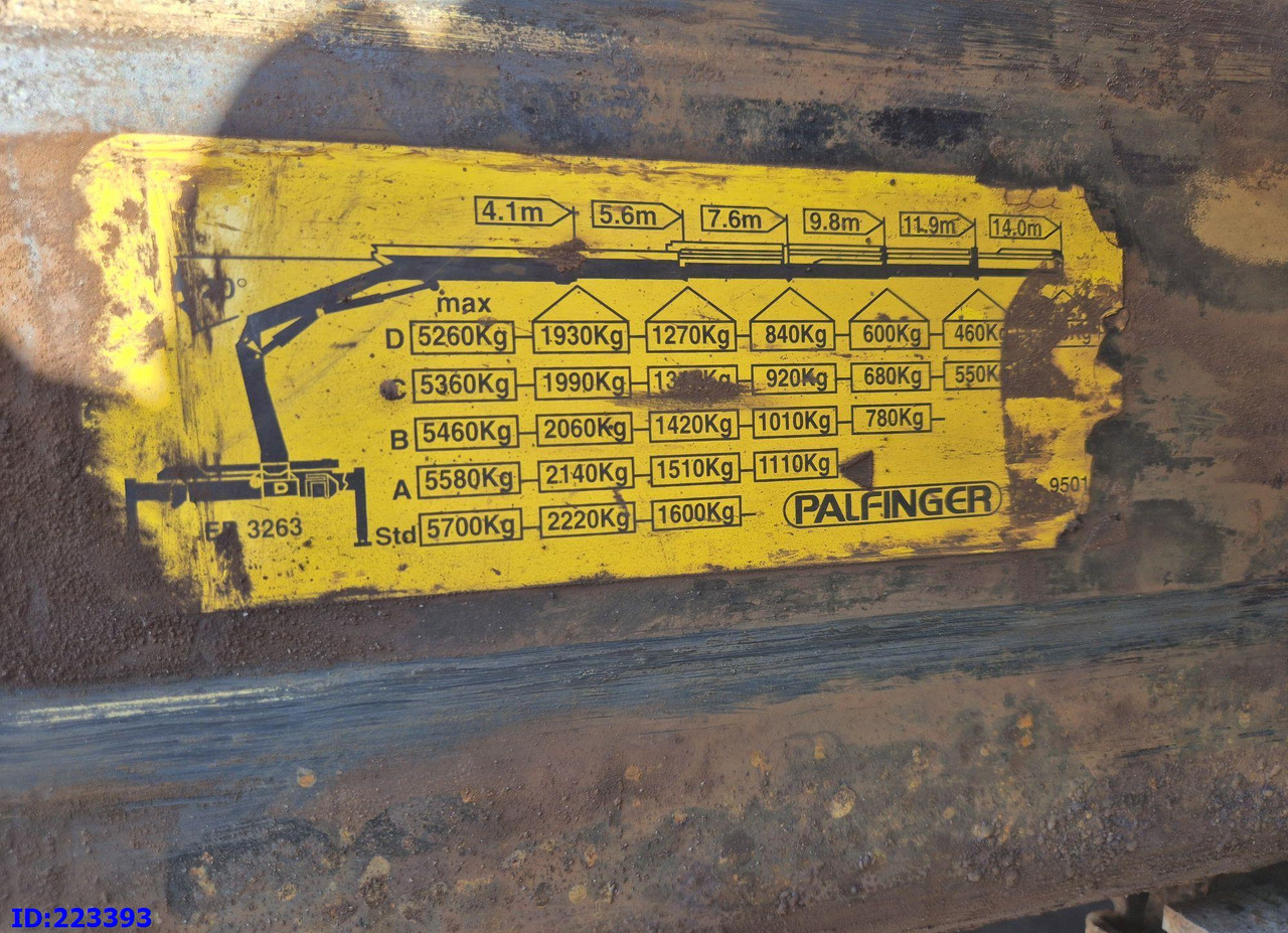 Кран за камион PALFINGER PK9501: снимка 9