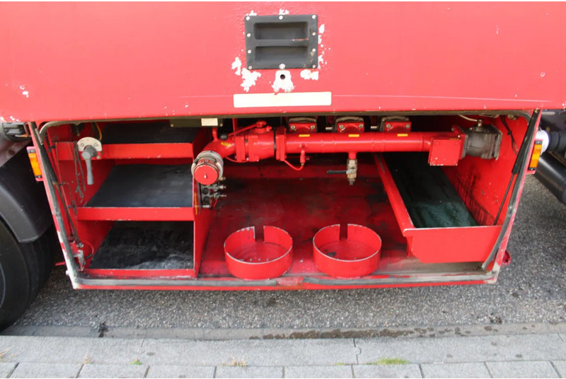 Atcomex + 3 AXEL + 32.000 ltr Fuel transport - Полуремарке цистерна: снимка 4 Atcomex + 3 AXEL + 32.000 ltr Fuel transport - Полуремарке цистерна: снимка 4