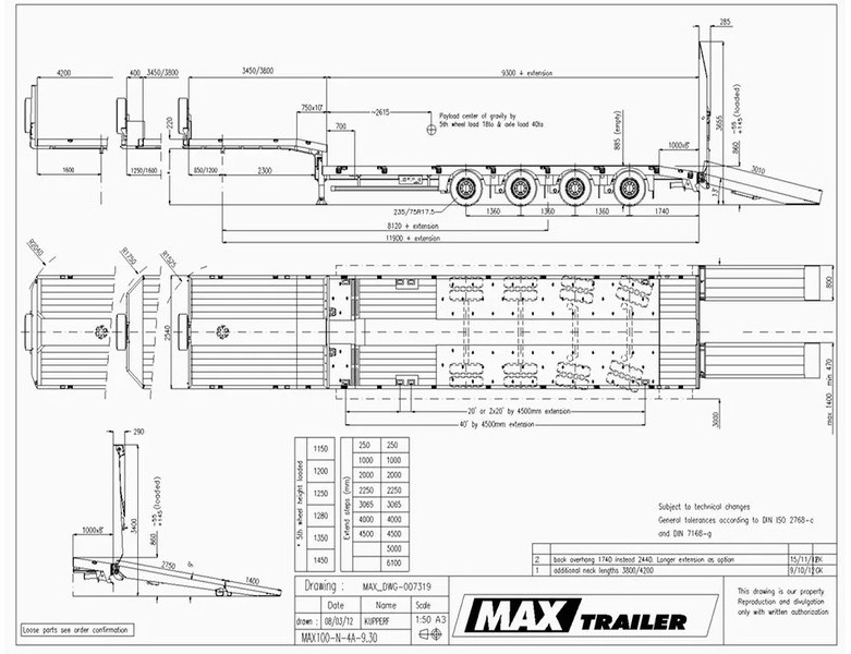 Faymonville 4x AXLE + 3.5METER EXTENDABLE + RAMPS FULLY FUNCTIONAL - Автовоз полуремарке: снимка 4 Faymonville 4x AXLE + 3.5METER EXTENDABLE + RAMPS FULLY FUNCTIONAL - Автовоз полуремарке: снимка 4