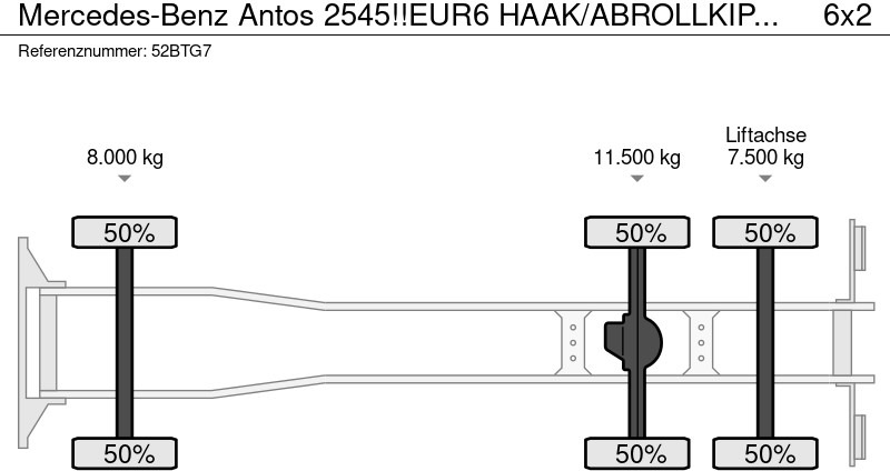 Лизинг на Mercedes-Benz Antos 2545!!EUR6 HAAK/ABROLLKIPPER!!KNICKARM!! Mercedes-Benz Antos 2545!!EUR6 HAAK/ABROLLKIPPER!!KNICKARM!!: снимка 17