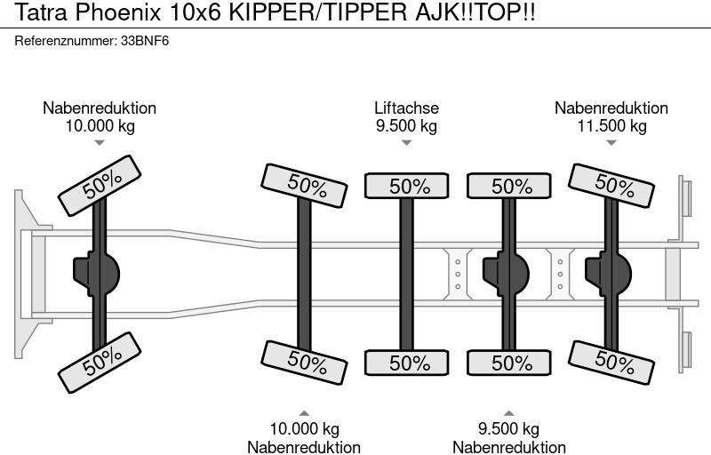 Самосвал камион Tatra Phoenix 10x6 KIPPER/TIPPER AJK!!TOP!!: снимка 16