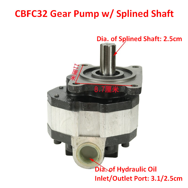 Нови Хидравлична помпа за Колесен товарач Qingdao Promising Hydraulic Gear Pumps for China Loader: снимка 16