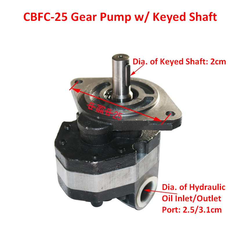 Нови Хидравлична помпа за Колесен товарач Qingdao Promising Hydraulic Gear Pumps for China Loader: снимка 17