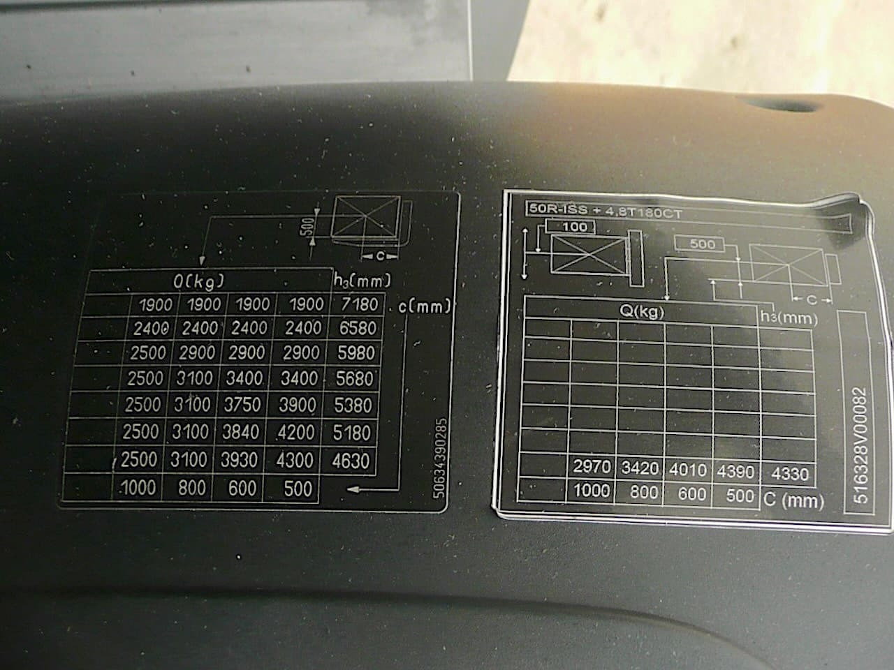 Електрокар Still RX60-45: снимка 10 Електрокар Still RX60-45: снимка 10
