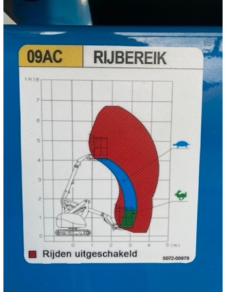 Артикулираща платформа Nagano 09 AC: снимка 16 Артикулираща платформа Nagano 09 AC: снимка 16