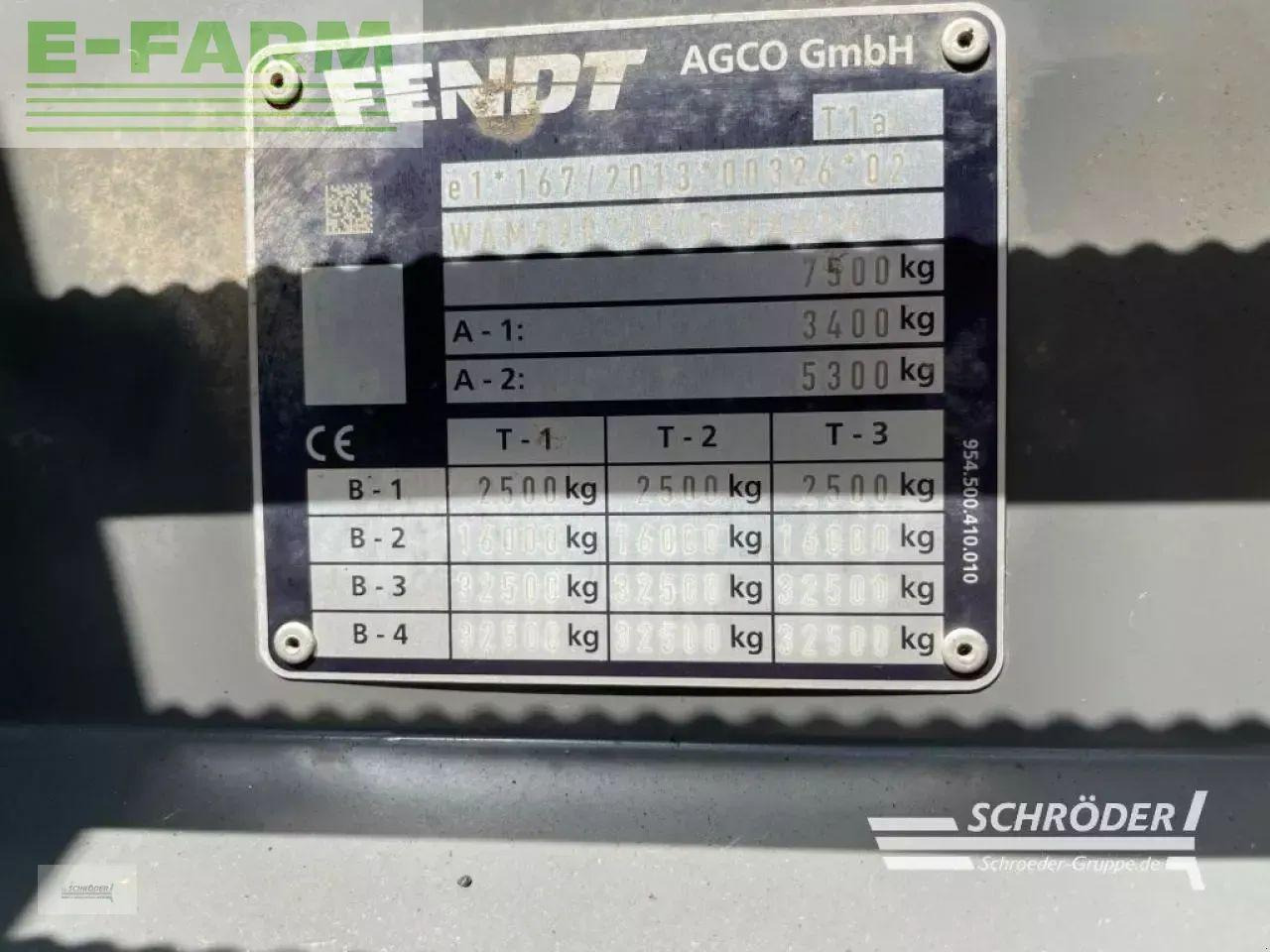 Fendt 211 s vario gen3 profi plus - Трактор: снимка 4 Fendt 211 s vario gen3 profi plus - Трактор: снимка 4