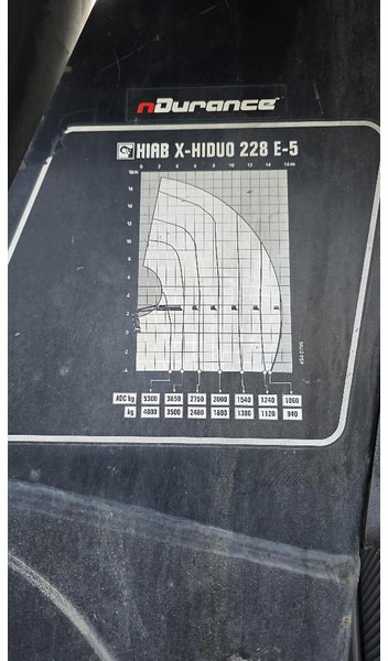 Iveco Stralis 6x2 Baustoffpritsche mit Hiab 228-E5 Kran - Камион с кран: снимка 4 Iveco Stralis 6x2 Baustoffpritsche mit Hiab 228-E5 Kran - Камион с кран: снимка 4