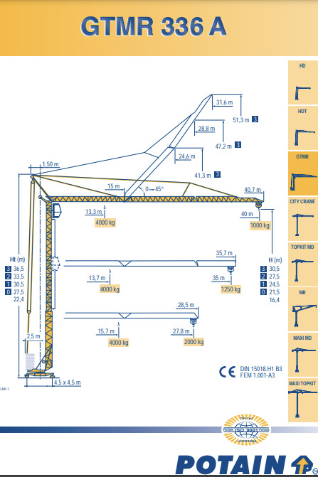 Potain GTMR 336A - Самоиздигащ се кулокран: снимка 3 Potain GTMR 336A - Самоиздигащ се кулокран: снимка 3