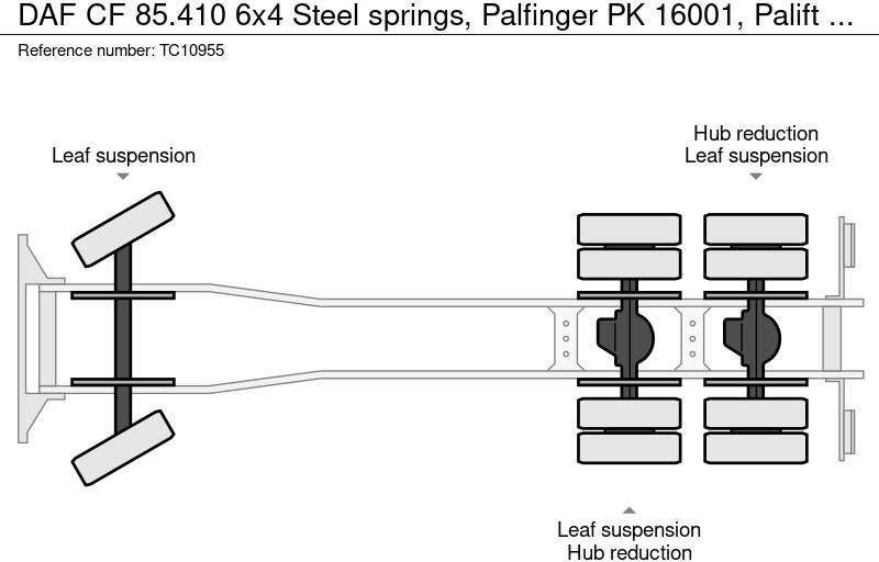 Мултилифт с кука камион, Камион с кран DAF CF 85.410 6x4 Steel springs, Palfinger PK 16001, Palift: снимка 14