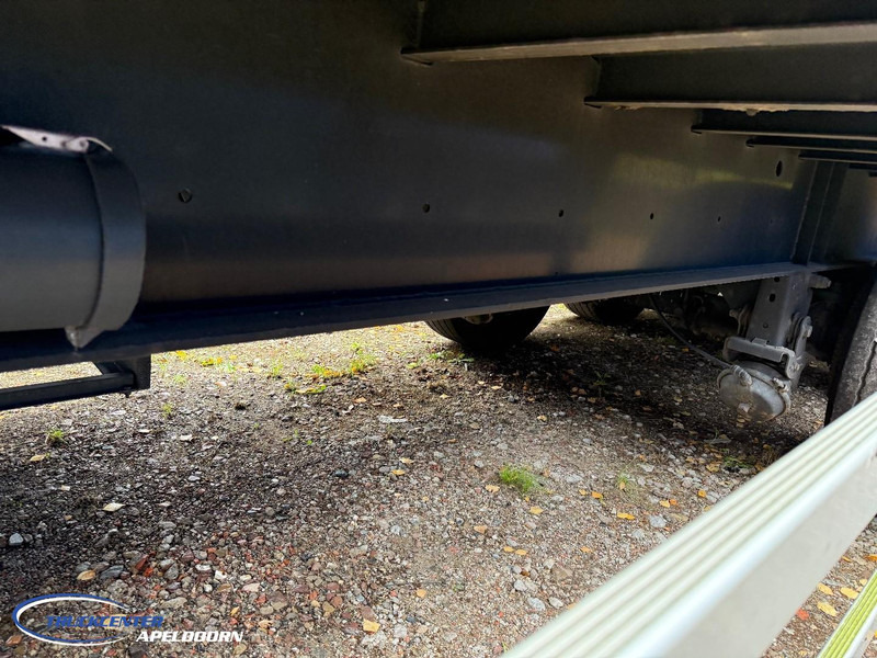 Groenewegen DRO-14-27 BPW Assen, As1 liftbaar, Trommelremmen - Затворена каросерия полуремарке: снимка 5 Groenewegen DRO-14-27 BPW Assen, As1 liftbaar, Trommelremmen - Затворена каросерия полуремарке: снимка 5