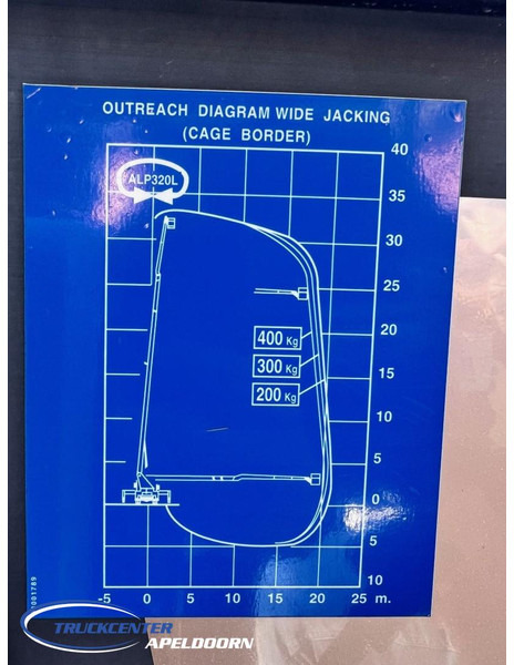 Камион MAN TGA 26.350 Magirus ALP 320L = 32 meter, Waterpump, 6x4, Steel springs: снимка 8 Камион MAN TGA 26.350 Magirus ALP 320L = 32 meter, Waterpump, 6x4, Steel springs: снимка 8