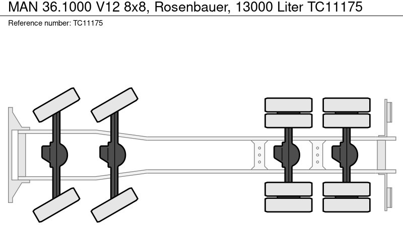 MAN 36.1000 V12 8x8, Rosenbauer, 13000 Liter - Пожарна кола: снимка 2 MAN 36.1000 V12 8x8, Rosenbauer, 13000 Liter - Пожарна кола: снимка 2