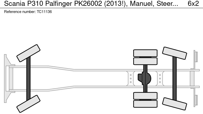 Scania P310 Palfinger PK26002 (2013!), Manuel, Steering axle - Бордови камион, Камион с кран: снимка 2 Scania P310 Palfinger PK26002 (2013!), Manuel, Steering axle - Бордови камион, Камион с кран: снимка 2