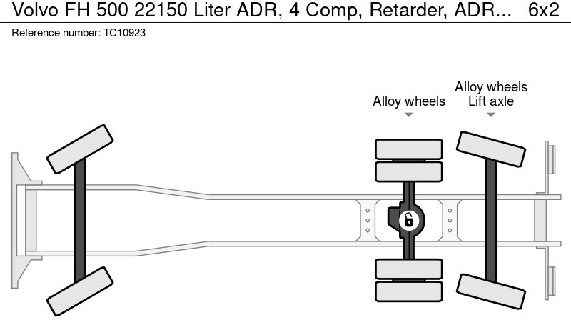 Камион цистерна Volvo FH 500 22150 Liter ADR, 4 Comp, Retarder, ADR: снимка 12