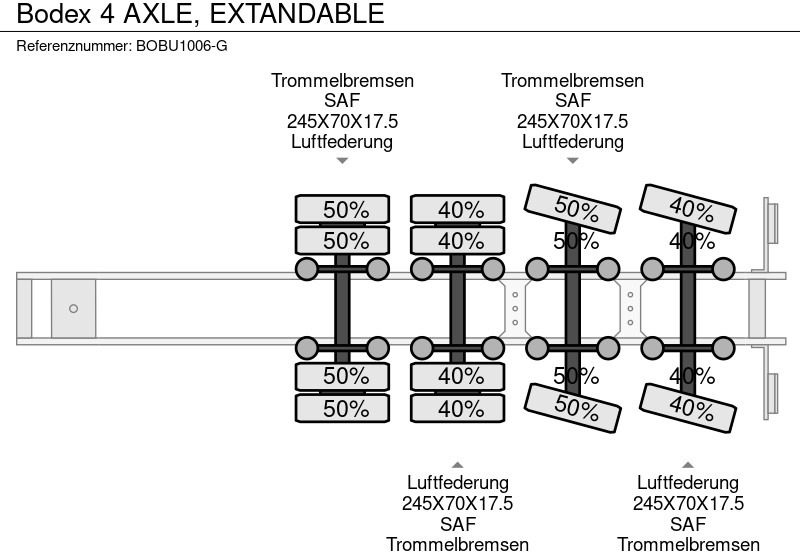 Нискорамна площадка полуремарке Bodex 4 AXLE,  EXTANDABLE: снимка 9
