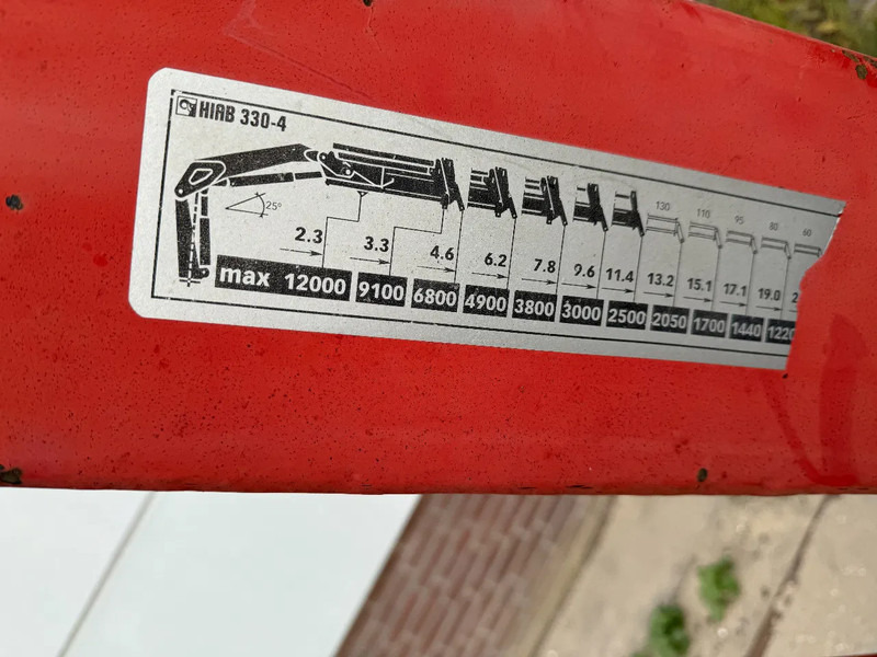 Hiab R330-F4 REMOTE CONTROLE AN STAMPS, HATZ MOTOR - Стрела: снимка 3 Hiab R330-F4 REMOTE CONTROLE AN STAMPS, HATZ MOTOR - Стрела: снимка 3
