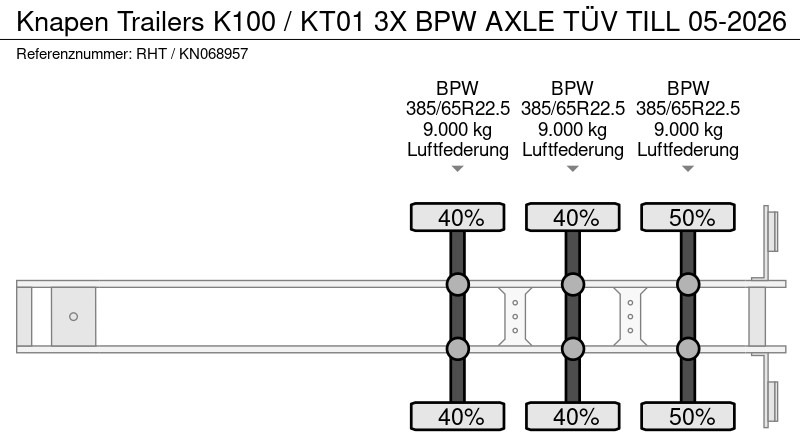 С плъзгащ под полуремарке Knapen Trailers K100 / KT01 3X BPW AXLE TÜV TILL 05-2026: снимка 12