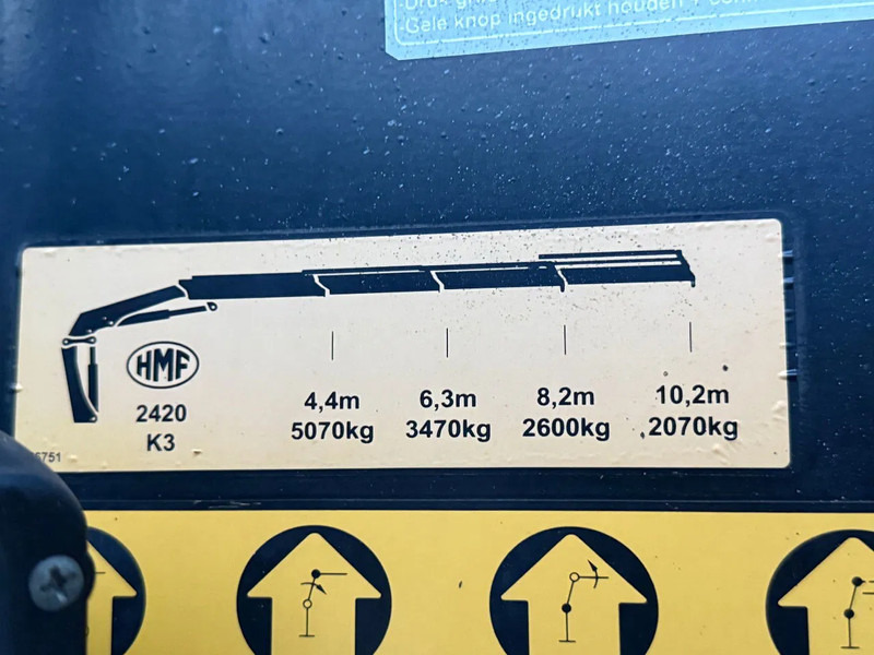 MAN TGS 35.480 8X4 + HMF 2420-K3 REMOTE + TIPPER - Камион с кран: снимка 5 MAN TGS 35.480 8X4 + HMF 2420-K3 REMOTE + TIPPER - Камион с кран: снимка 5