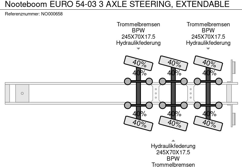 Нискорамна площадка полуремарке Nooteboom EURO 54-03 3 AXLE STEERING, EXTENDABLE: снимка 16 Нискорамна площадка полуремарке Nooteboom EURO 54-03 3 AXLE STEERING, EXTENDABLE: снимка 16