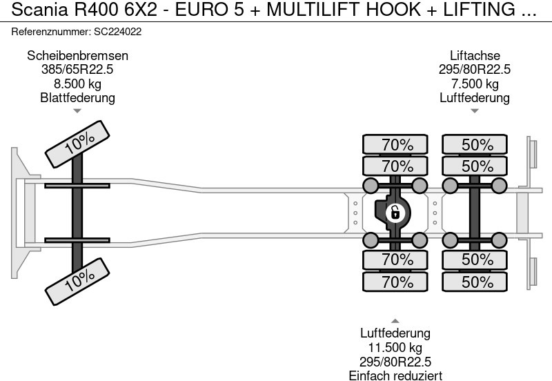 Лизинг на Scania R400 6X2 - EURO 5 + MULTILIFT HOOK + LIFTING AXLE Scania R400 6X2 - EURO 5 + MULTILIFT HOOK + LIFTING AXLE: снимка 19