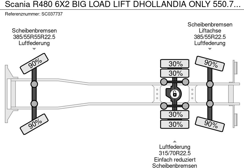 Камион с брезент Scania R480 6X2 BIG LOAD LIFT DHOLLANDIA ONLY 550.769 KM: снимка 17