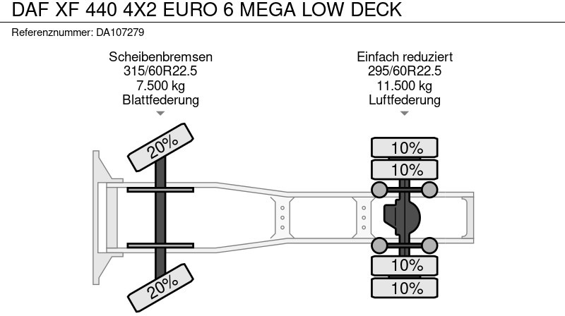 Влекач DAF XF 440 4X2 EURO 6 MEGA LOW DECK: снимка 20