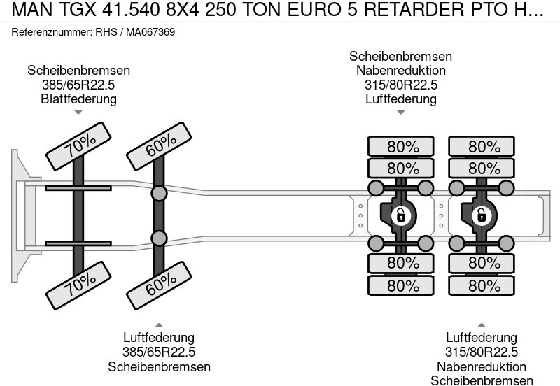 Влекач MAN TGX 41.540 8X4 250 TON EURO 5 RETARDER PTO HYDRAULICS HUB REDUCTION: снимка 17