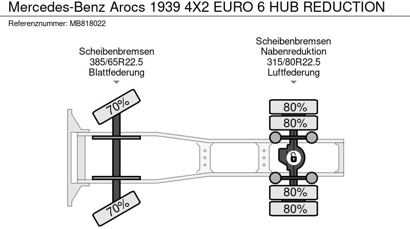 Влекач Mercedes-Benz Arocs 1939 4X2 EURO 6 HUB REDUCTION: снимка 16