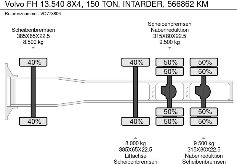 Лизинг на Volvo FH 13.540 8X4, 150 TON, INTARDER, 566862 KM Volvo FH 13.540 8X4, 150 TON, INTARDER, 566862 KM: снимка 16
