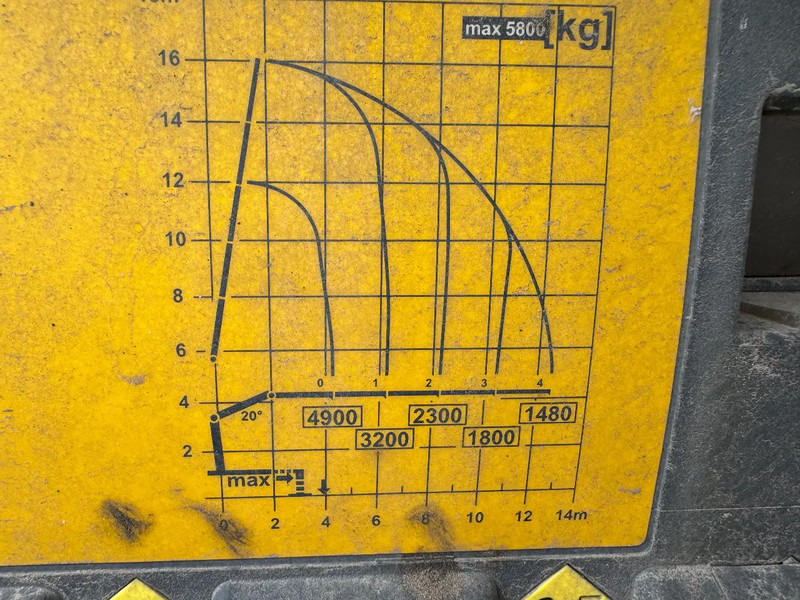 Влекач Volvo FH 460 6X2 PALFINGER 2300 + REMOTE CONTROL: снимка 9 Влекач Volvo FH 460 6X2 PALFINGER 2300 + REMOTE CONTROL: снимка 9
