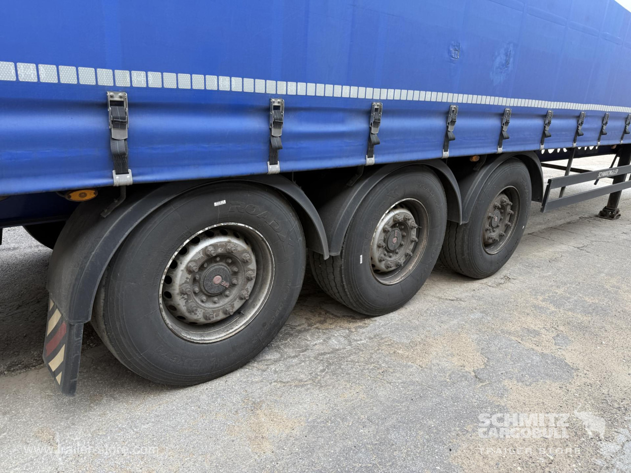 SCHWARZMUELLER Curtainsider Standard - Брезентово полуремарке: снимка 3 SCHWARZMUELLER Curtainsider Standard - Брезентово полуремарке: снимка 3