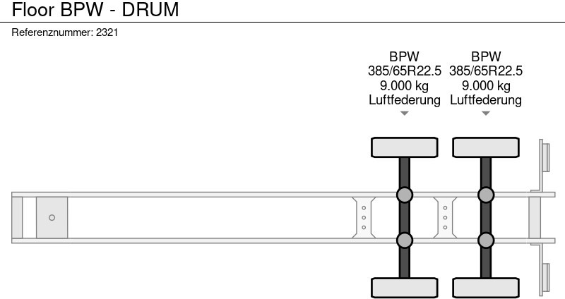 Брезентово полуремарке Floor BPW - DRUM: снимка 12