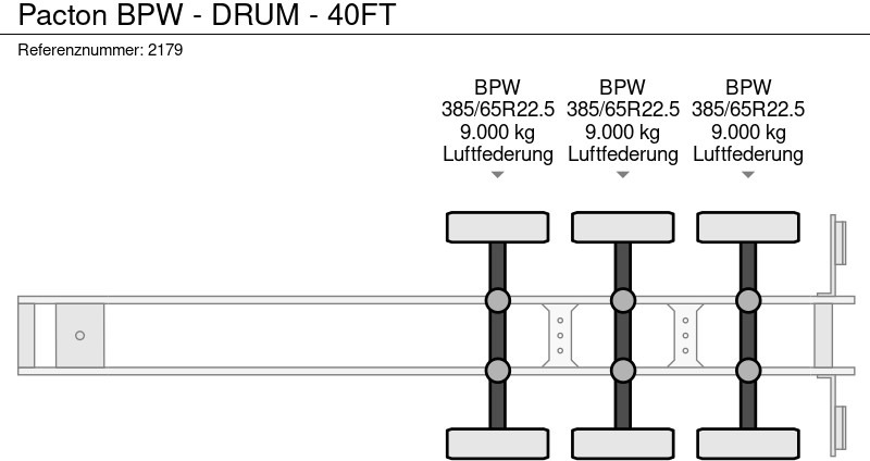 Контейнеровоз/ Сменна каросерия полуремарке Pacton BPW - DRUM - 40FT: снимка 13