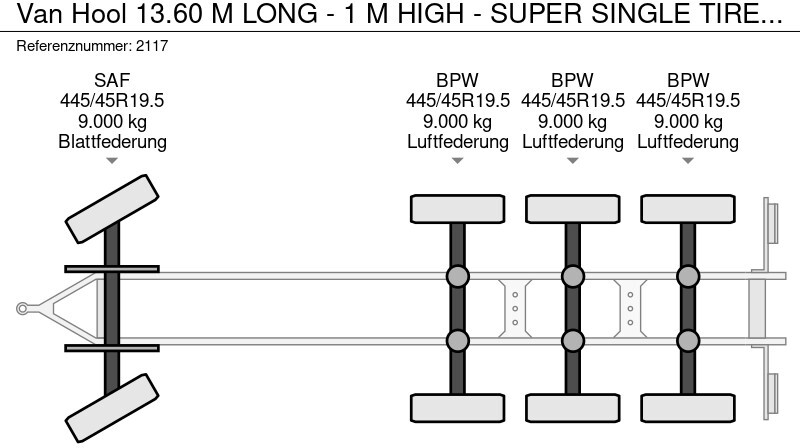 Бордово ремарке/ Платформа Van Hool 13.60 M LONG - 1 M HIGH - SUPER SINGLE TIRES - DRUM BRAKES: снимка 20