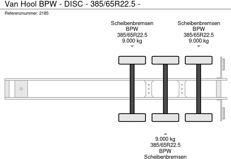 Брезентово полуремарке Van Hool BPW - DISC - 385/65R22.5 -: снимка 6 Брезентово полуремарке Van Hool BPW - DISC - 385/65R22.5 -: снимка 6