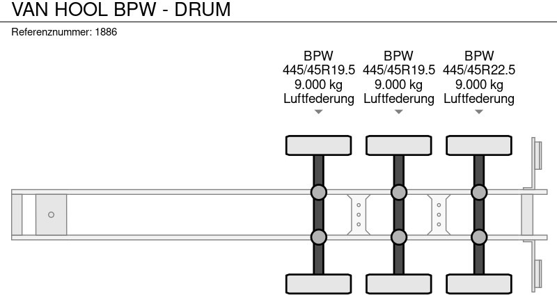 Брезентово полуремарке Van Hool BPW - DRUM: снимка 17