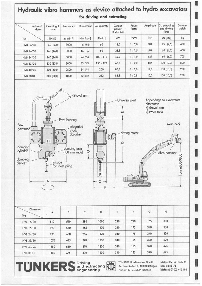 Delmag Tünkers HVB 33/30 vibro hammer - Машина за набиване: снимка 5 Delmag Tünkers HVB 33/30 vibro hammer - Машина за набиване: снимка 5