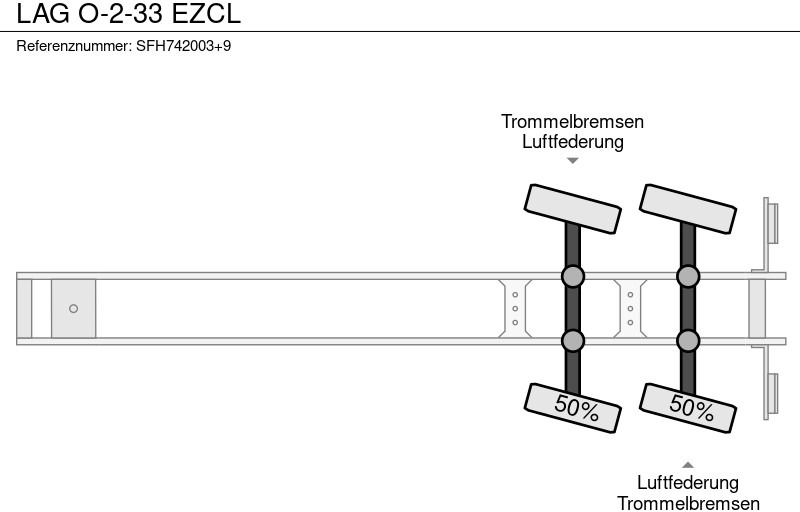LAG O-2-33 EZCL - Рефрижератор полуремарке: снимка 5 LAG O-2-33 EZCL - Рефрижератор полуремарке: снимка 5