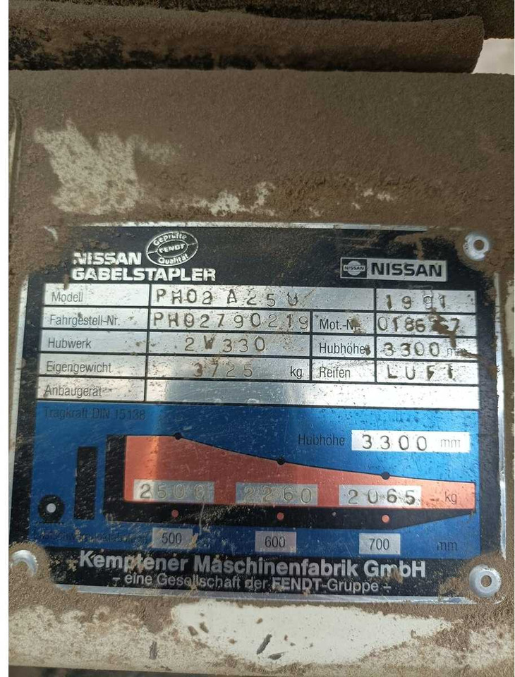 1991 NISSAN PH02 A250 FORKLIFT TRUCKS - Мотокар: снимка 4 1991 NISSAN PH02 A250 FORKLIFT TRUCKS - Мотокар: снимка 4