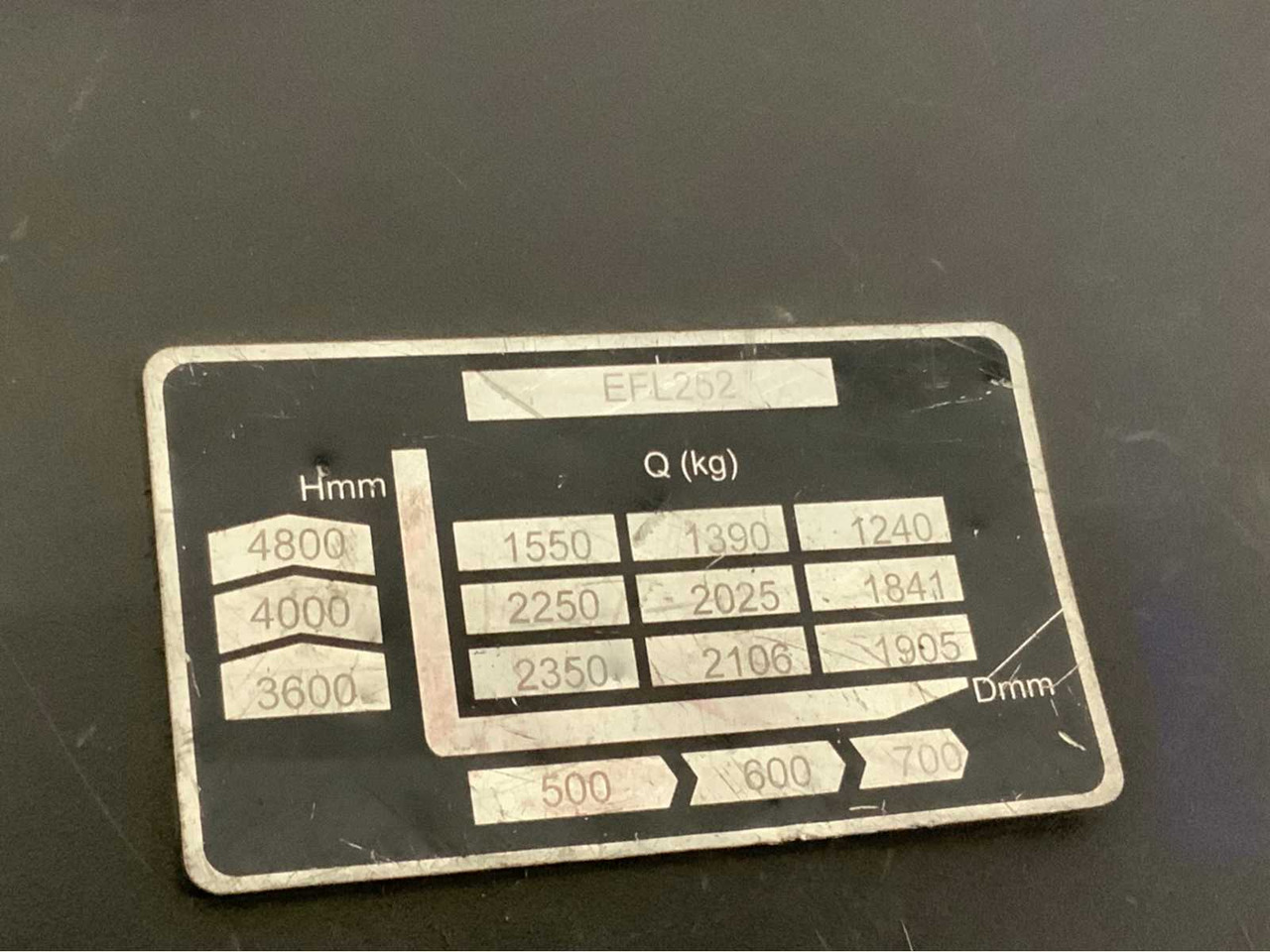 Мотокар 2022 EP EFL252 FORKLIFT: снимка 19