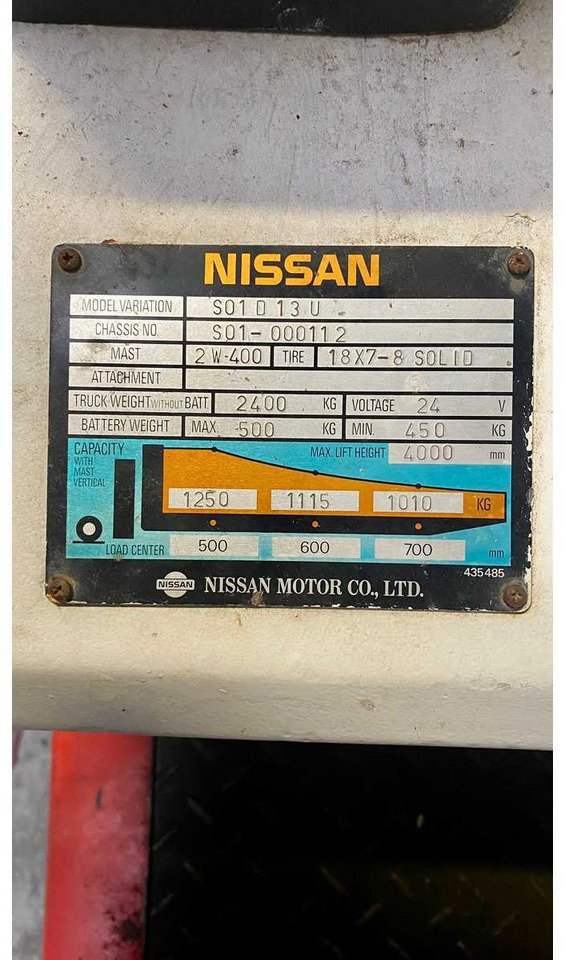 NISSAN 1.3 TON S01 13U FORKLIFT - Мотокар: снимка 2 NISSAN 1.3 TON S01 13U FORKLIFT - Мотокар: снимка 2
