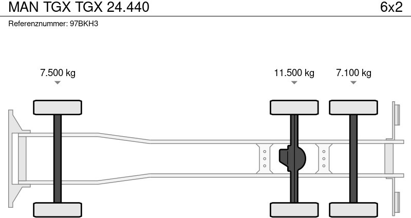 Шаси кабина MAN TGX TGX 24.440: снимка 15