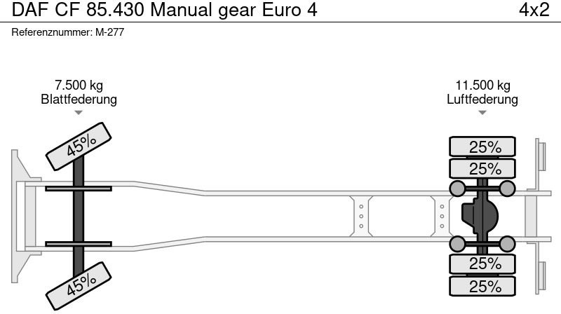 Шаси кабина DAF CF 85.430 Manual gear Euro 4: снимка 18
