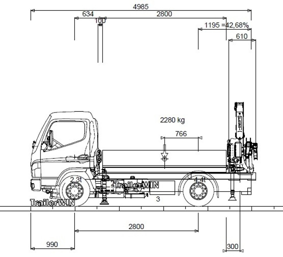 FUSO 6S15 Pritsche 2.8m Heckkran 4xhydr+1xman. Funk! - Бордови бус: снимка 1 FUSO 6S15 Pritsche 2.8m Heckkran 4xhydr+1xman. Funk! - Бордови бус: снимка 1