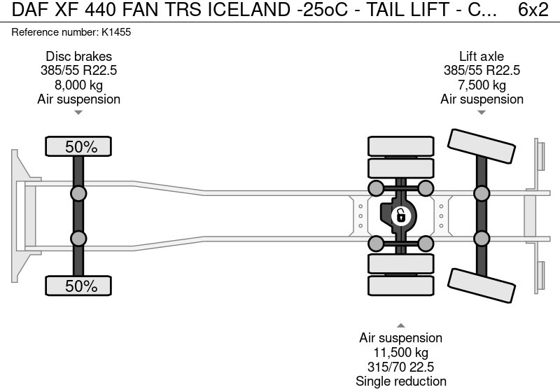 Рефрижератор камион DAF XF 440 FAN TRS ICELAND -25oC - TAIL LIFT - CLEAN HOLLAND TRUCK: снимка 18