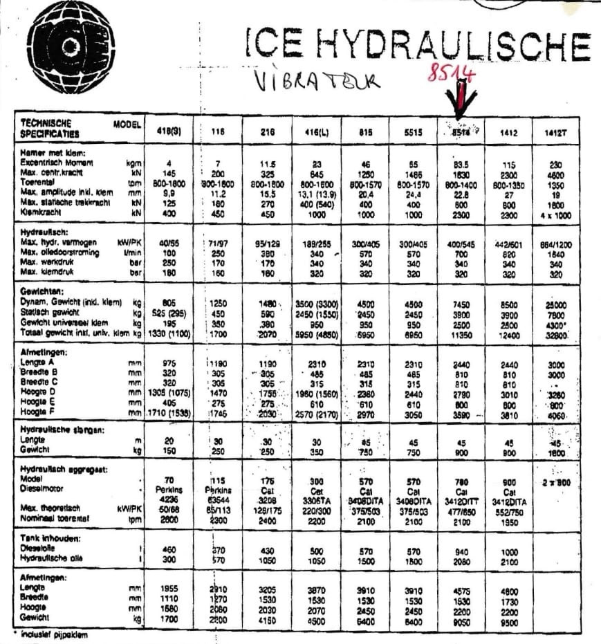ICE 8514 + 780 - Машина за набиване: снимка 3 ICE 8514 + 780 - Машина за набиване: снимка 3
