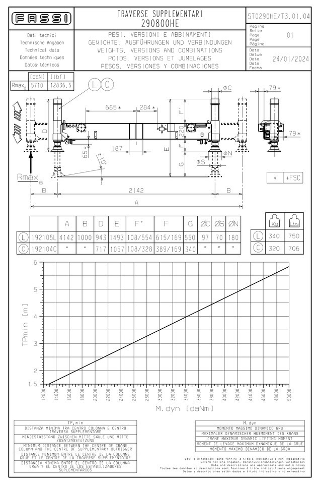 FASSI - PALFINGER - HIAB - HMF - ATLAS additional stabilizers, Zusatzabstützen - Кран за камион: снимка 5 FASSI - PALFINGER - HIAB - HMF - ATLAS additional stabilizers, Zusatzabstützen - Кран за камион: снимка 5