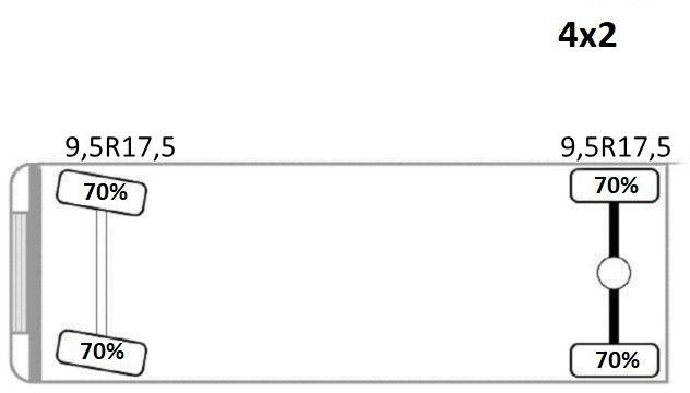 Камион с кран, Самосвал камион Iveco EUROCARGO 100E19 +PK 7001 H + FUNK * TOPZUSTAND: снимка 14 Камион с кран, Самосвал камион Iveco EUROCARGO 100E19 +PK 7001 H + FUNK * TOPZUSTAND: снимка 14